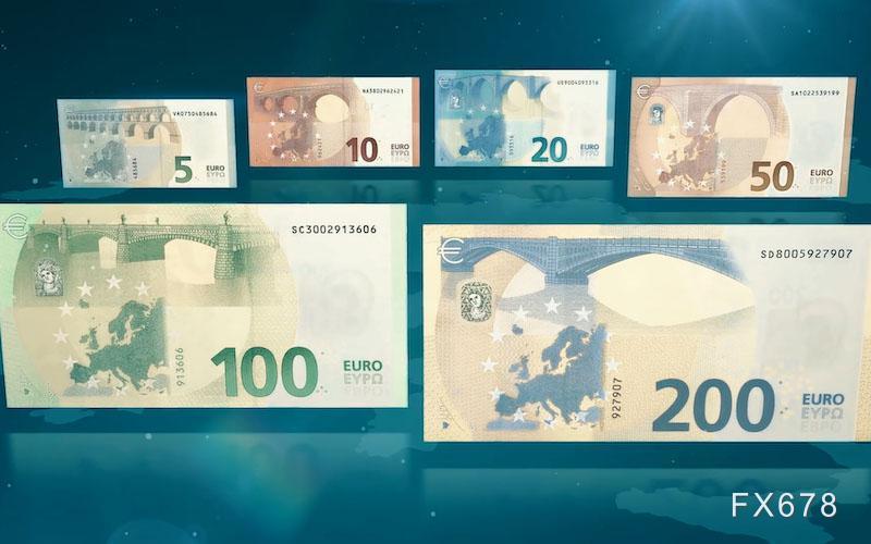 美元杀机暗藏？欧元强攻1.1600未果，今夜国会投票定乾坤！