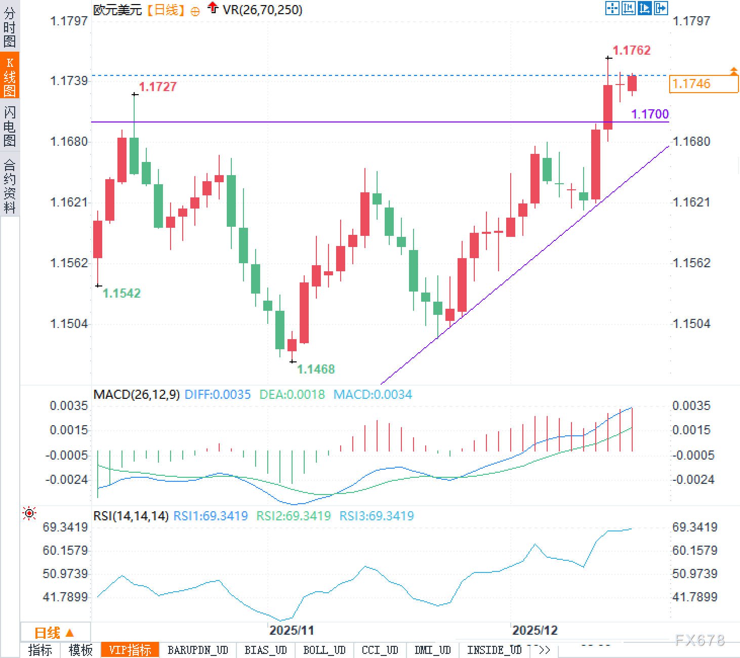 别只盯美联储了!真正的风暴眼,正在欧元区悄然酝酿(图2) 别只盯美联储了!真正的风暴眼,正在欧元区悄然酝酿(图2)