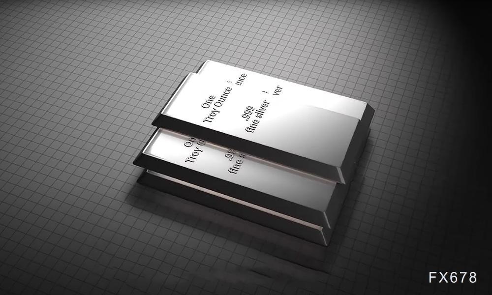 白银牛市格局初显，历史突破或开启更大空间