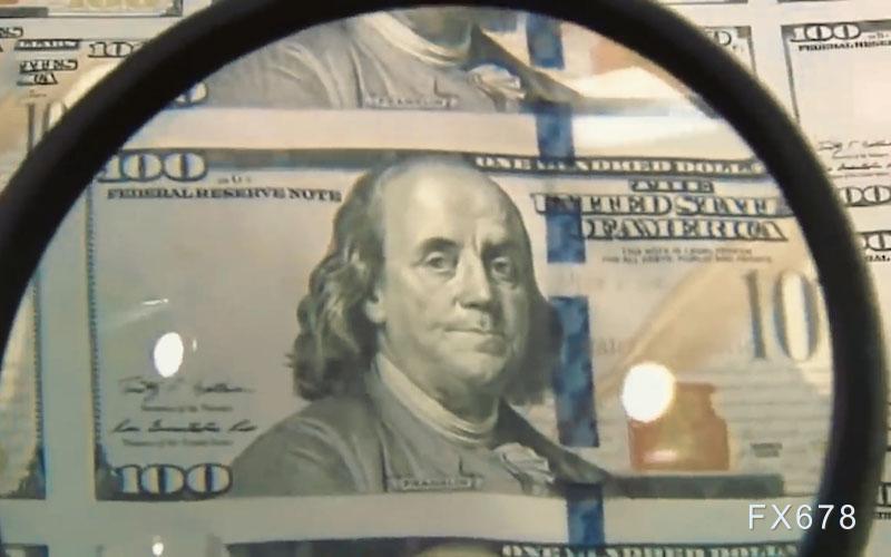 美元指数回落探因，市场避险情绪降温