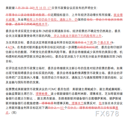 美联储决议对比:内部存分歧,鲍威尔关注就业风险(图2) 美联储决议对比:内部存分歧,鲍威尔关注就业风险(图2)