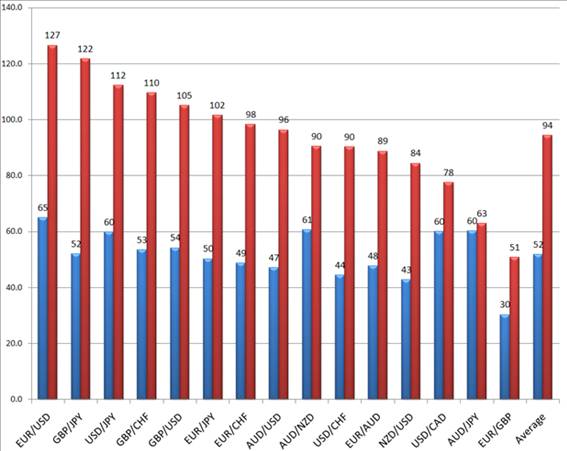 外汇交易中的常见误区与风险控制(图2)