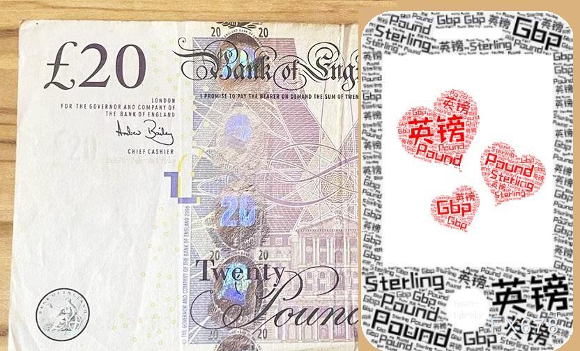央行决议前英镑高位整理 关注IG外汇平台动态