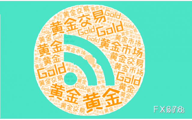 贵金属震荡运行，避险情绪温和降温